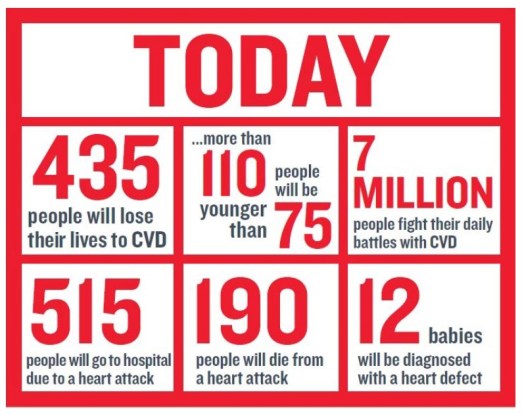 cvd-uk-stats-01